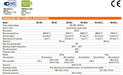 specification chart FAAC Hydraulic Swing Gate Operator 400 CBAC 230V